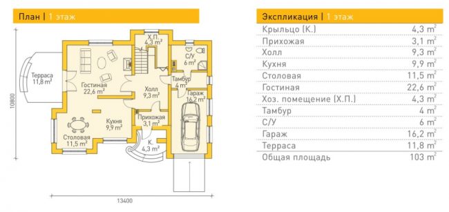 Проект ГБД-86