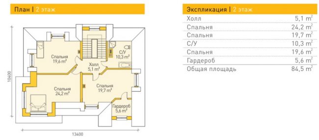 Проект ГБД-86