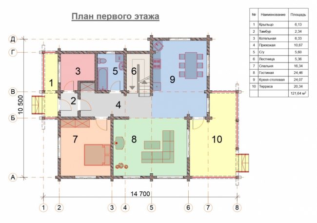 Проект БД-259