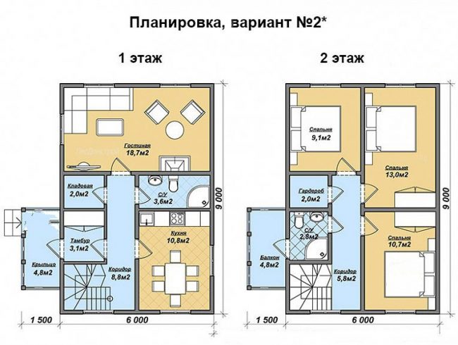 Проект БД-73