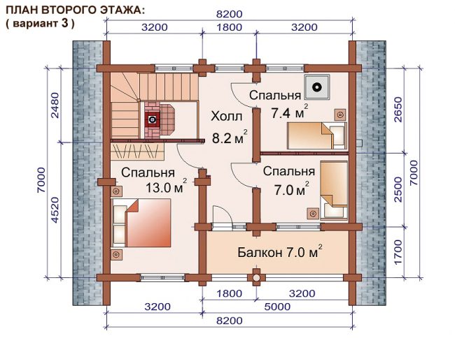 Проект ОБД-76