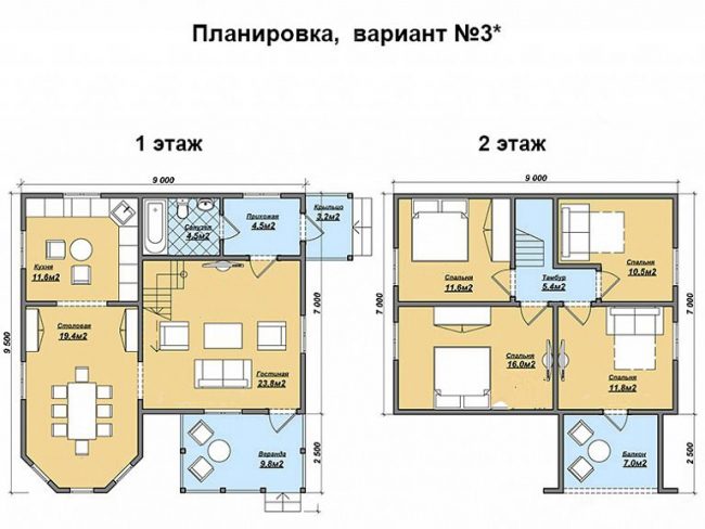 Проект БД-184