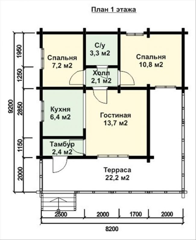 Проект БД-148