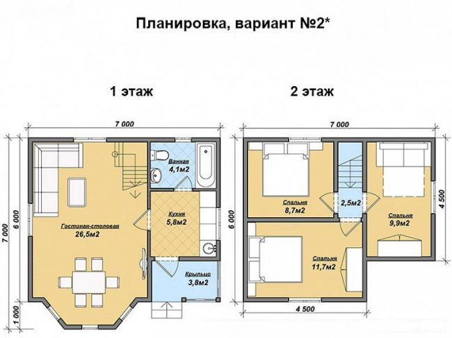 Проект БД-88