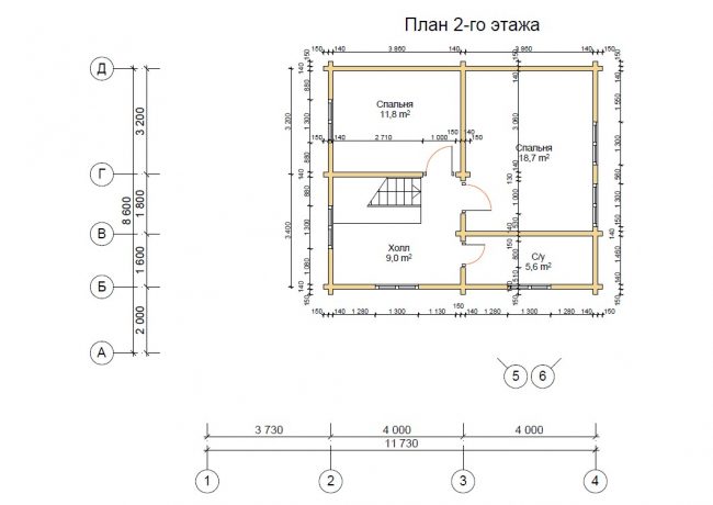 Проект БД-161