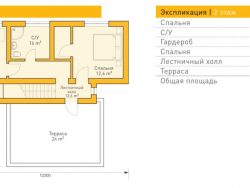 Проект ГБД-81