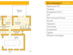 Проект ГБД-81