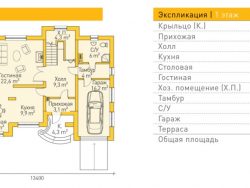 Проект ГБД-86