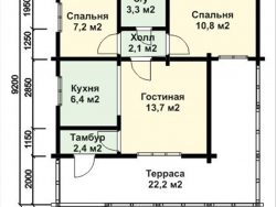 Проект БД-148