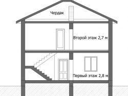 Проект ГБД-53