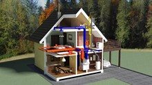 Инженерные коммуникации