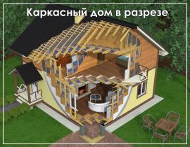Проекты каркасных домов до 100 кв.м
