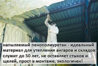 Утепленный ангар Киров